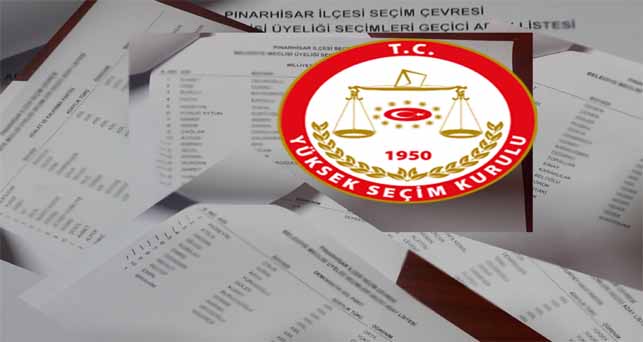Aday listelerinin ayrıntıları belli oldu