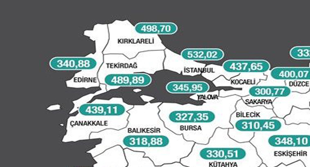 Kırklareli ikinci sırada yer aldı
