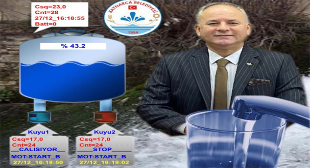 Kaynarca’da su çeşmeden içilir