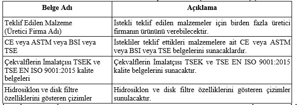 İKİ
