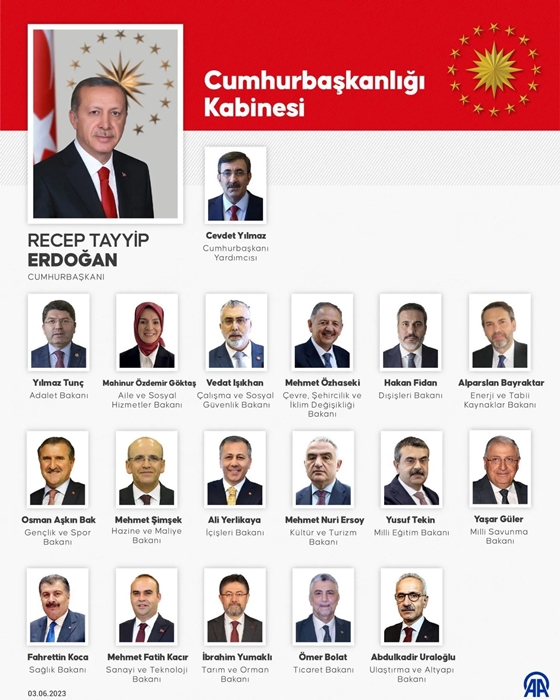 Sarıçam “Ülkemize ve milletimize hayırlı olsun”