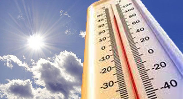 Meteoroloji Uyardı; Aşırı Sıcaklara Dikkat!