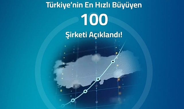 Türkiye'nin En Hızlı Büyüyen 100 Şirketi Belli Oldu